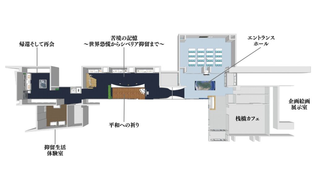 舞鶴引揚記念館の見取図